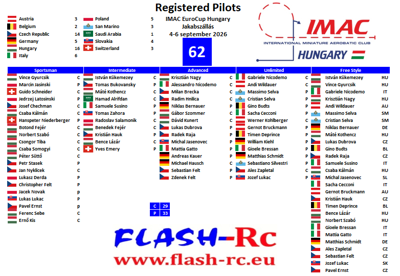 Flash-Rc