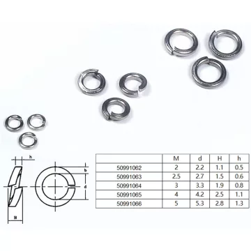 Robbe M2,5 Rozsdamentes acél, Rugós Alátét. (30db)