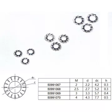   Robbe M2 Rozsdamentes acél, Külső Körmös Alátét. (30db)