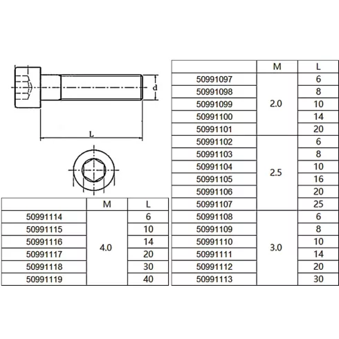 Robbe M2,5x6mm, Rozsdamentes acél, Imbusz csavar. (30db)