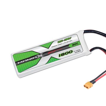 1600-2200mAh